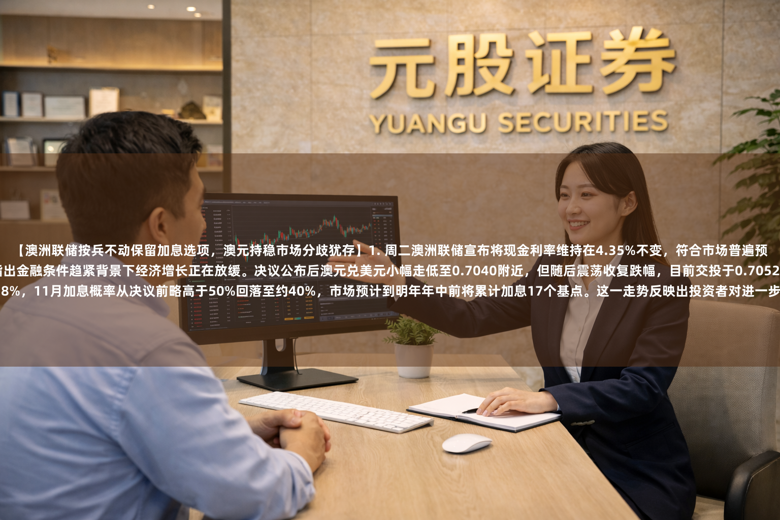 【澳洲联储按兵不动保留加息选项，澳元持稳市场分歧犹存】1. 周二澳洲联储宣布将现金利率维持在4.35%不变，符合市场普遍预期。货币政策委员会在声明中承认通胀水平仍然过高，但同时指出金融条件趋紧背景下经济增长正在放缓。决议公布后澳元兑美元小幅走低至0.7040附近，但随后震荡收复跌幅，目前交投于0.7052附近，整体变动不大。2. 利率期货市场定价显示，9月加息概率为18%，11月加息概率从决议前略